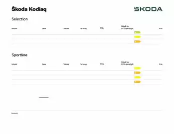 SKODA tilbudsavis Side 1
