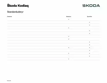 SKODA tilbudsavis Side 3