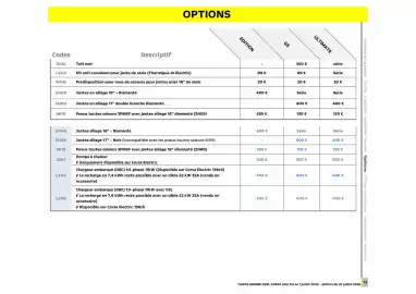 Catalogue Opel page 14