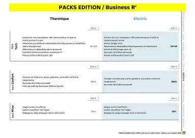 Catalogue Opel page 16