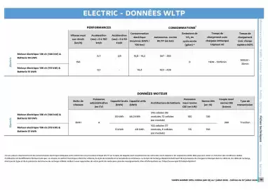 Catalogue Opel page 19