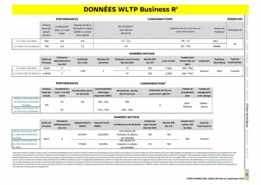 Catalogue Opel page 21