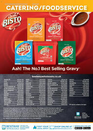 Bestway leaflet Page 24