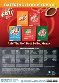 Bestway leaflet Page 24