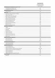 Catalogue Opel page 10