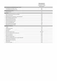 Catalogue Opel page 103