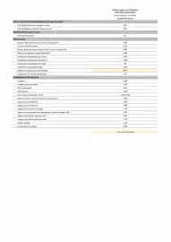 Catalogue Opel page 109