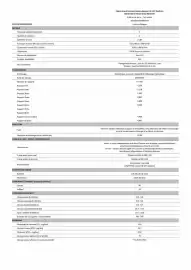 Catalogue Opel page 125