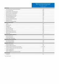 Catalogue Opel page 148