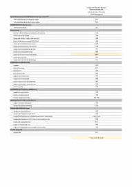 Catalogue Opel page 28