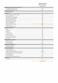 Catalogue Opel page 44