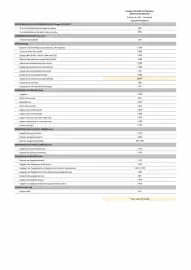 Catalogue Opel page 48