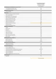 Catalogue Opel page 60