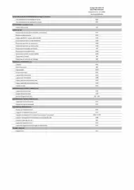 Catalogue Opel page 63