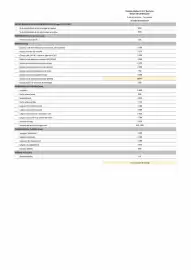 Catalogue Opel page 81