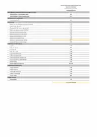 Catalogue Opel page 84