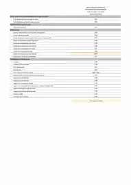 Catalogue Opel page 93