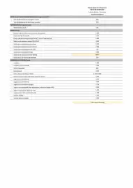 Catalogue Opel page 95
