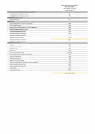 Catalogue Opel page 98