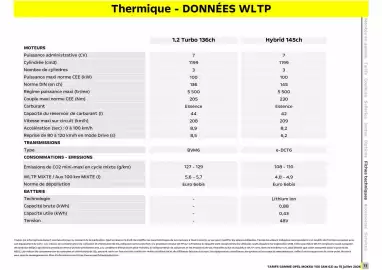 Catalogue Opel page 11