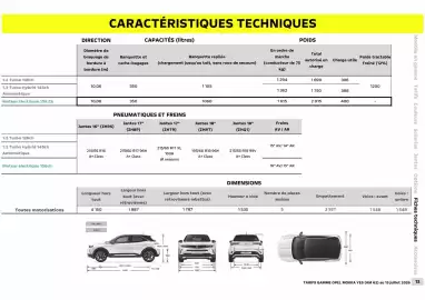 Catalogue Opel page 13