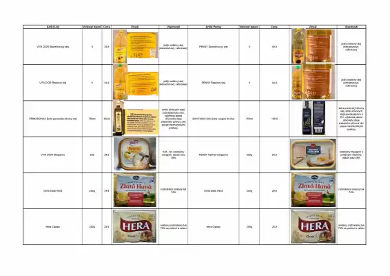 Lidl (platné do 24-07)