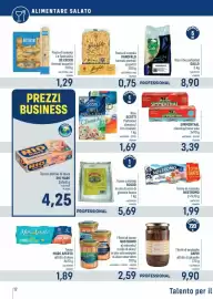 Volantino Talento Professional Store Pagina 12