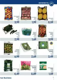 Volantino Talento Professional Store Pagina 7