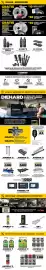Advance Auto Parts flyer Page 4