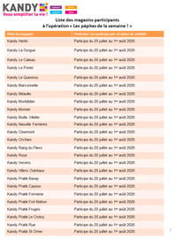 Catalogue Kandy page 14