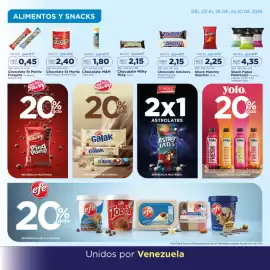 Catálogo FarmaTodo semana 30 Página 4