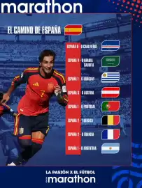 Catálogo Marathon Sports Página 3