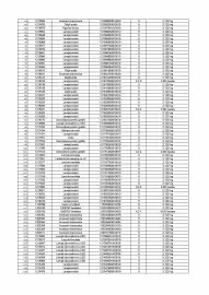 Catalog Kik Pagină 2