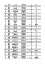Catalog Kik Pagină 3