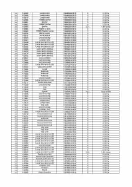 Catalog Kik Pagină 5