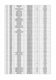Catalog Kik Pagină 6