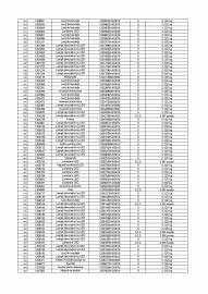 Catalog Kik Pagină 7