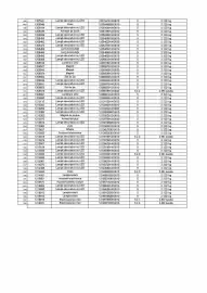 Catalog Kik Pagină 8