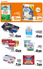 Volantino Ipercoop Radenza Pagina 16