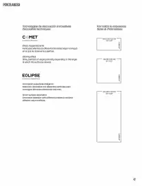 Catalogue Porcelanosa page 44