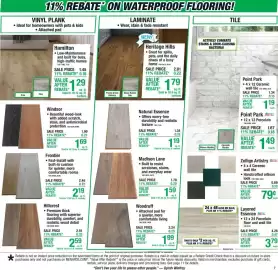 Menards weekly ad Page 9