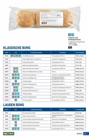 Metro Flugblatt Seite 11
