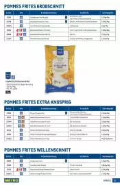 Metro Flugblatt Seite 15