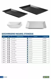 Metro Flugblatt Seite 24