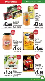 Volantino Primo Prezzo Pagina 19