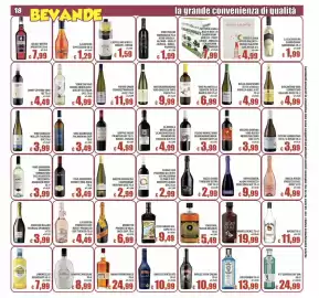 Volantino Top Supermercati Pagina 18