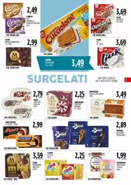 Volantino Carico Cash & Carry Pagina 7