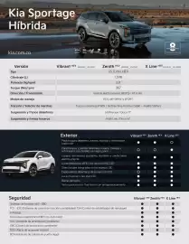 Catálogo KIA Página 3