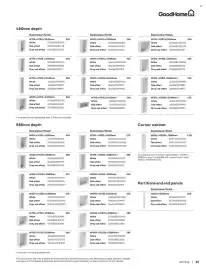 B&Q brochure week 30 Page 35