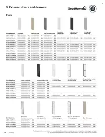 B&Q brochure week 30 Page 40